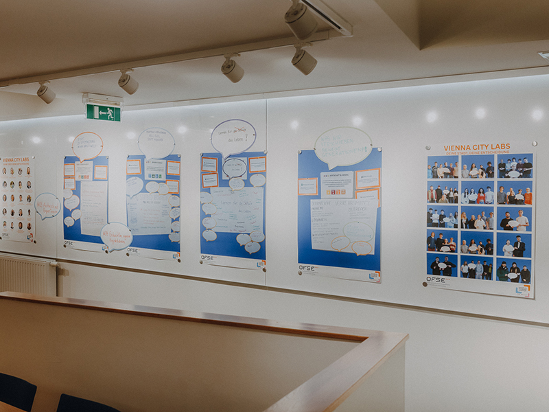 Plakate Vienna City Labs